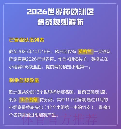 世界杯预测分析规则